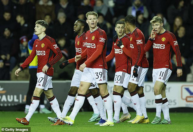 Wigan Defeated: Manchester United's FA Cup Progression